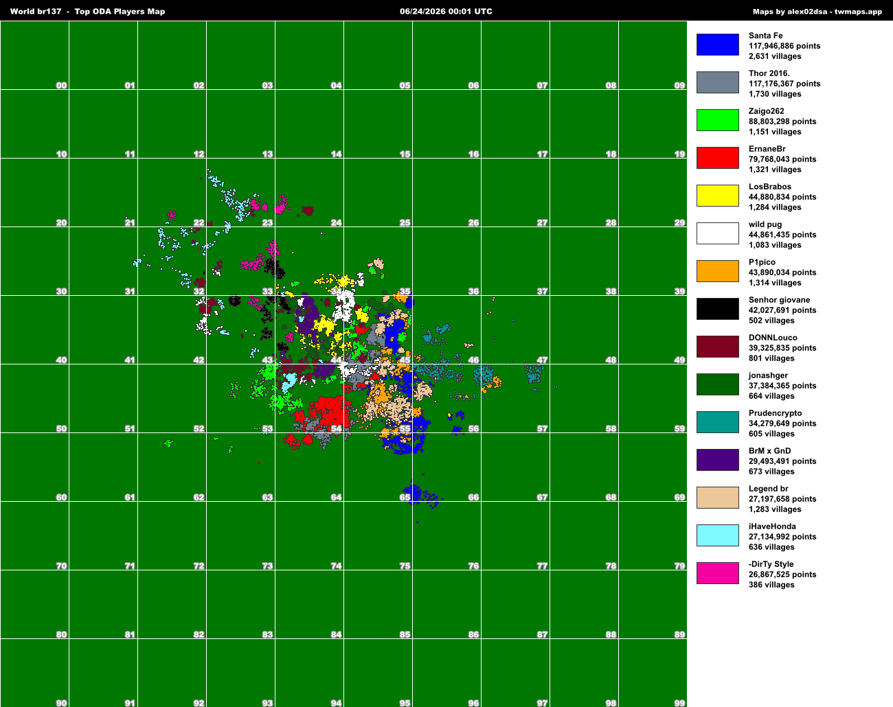 topkaplayers.png